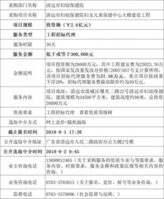 0元中標(biāo)的2.6億工程項(xiàng)目招標(biāo)代理 是餡餅還是陷阱？